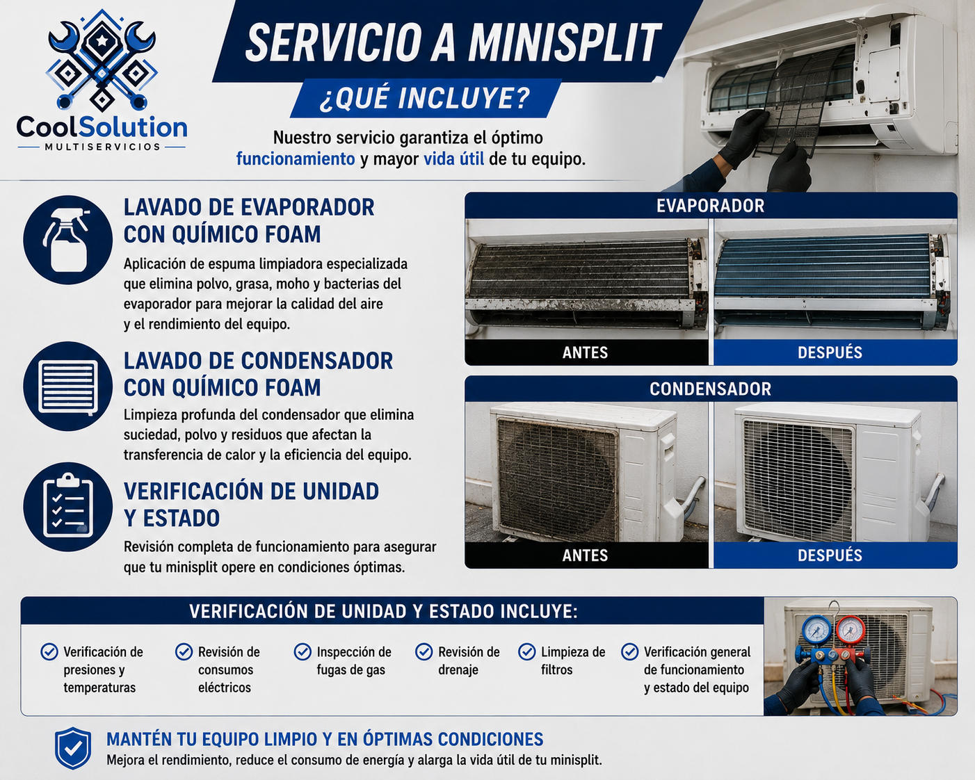 Servicio de minisplit